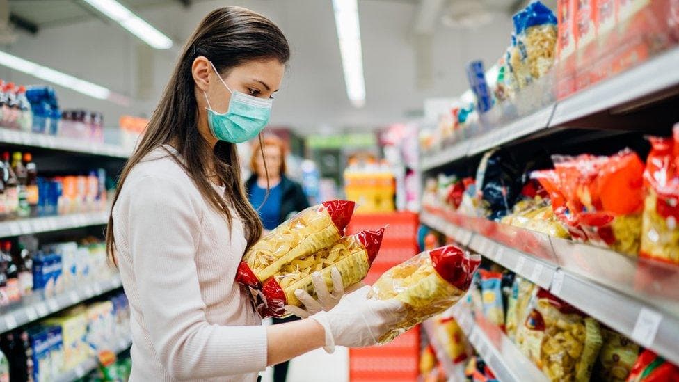 Zincir Market Sektörü Gündem ve İletişim Analizi